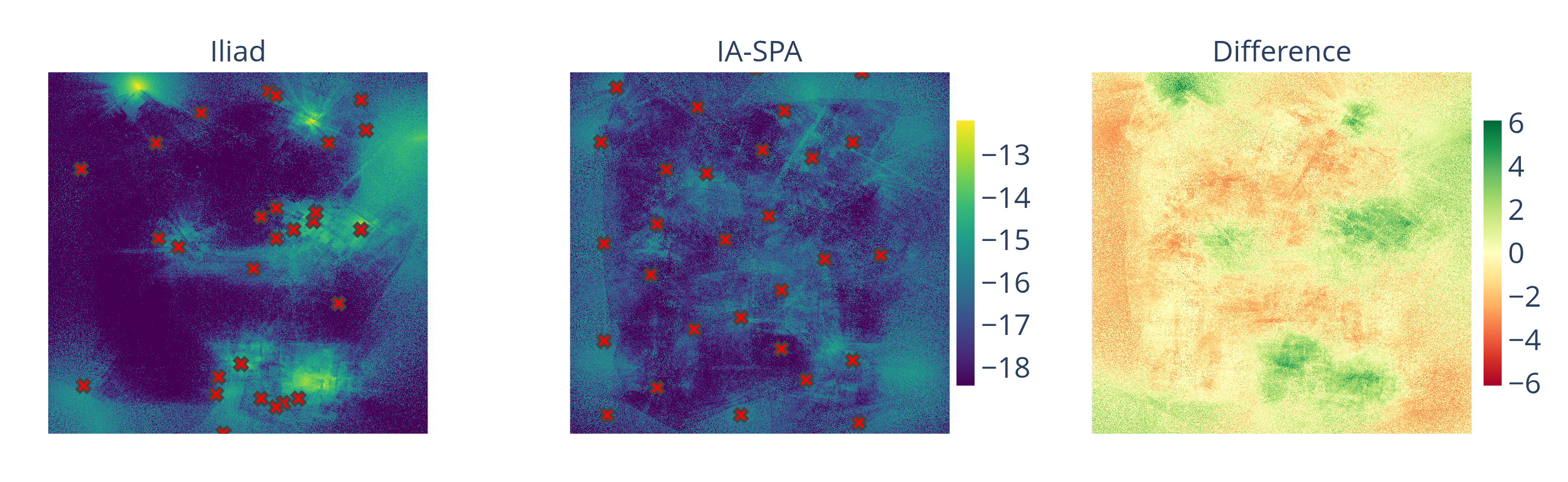FL Interference Initial
